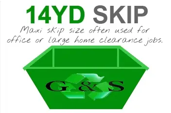 Cleaning Service Package - Basic